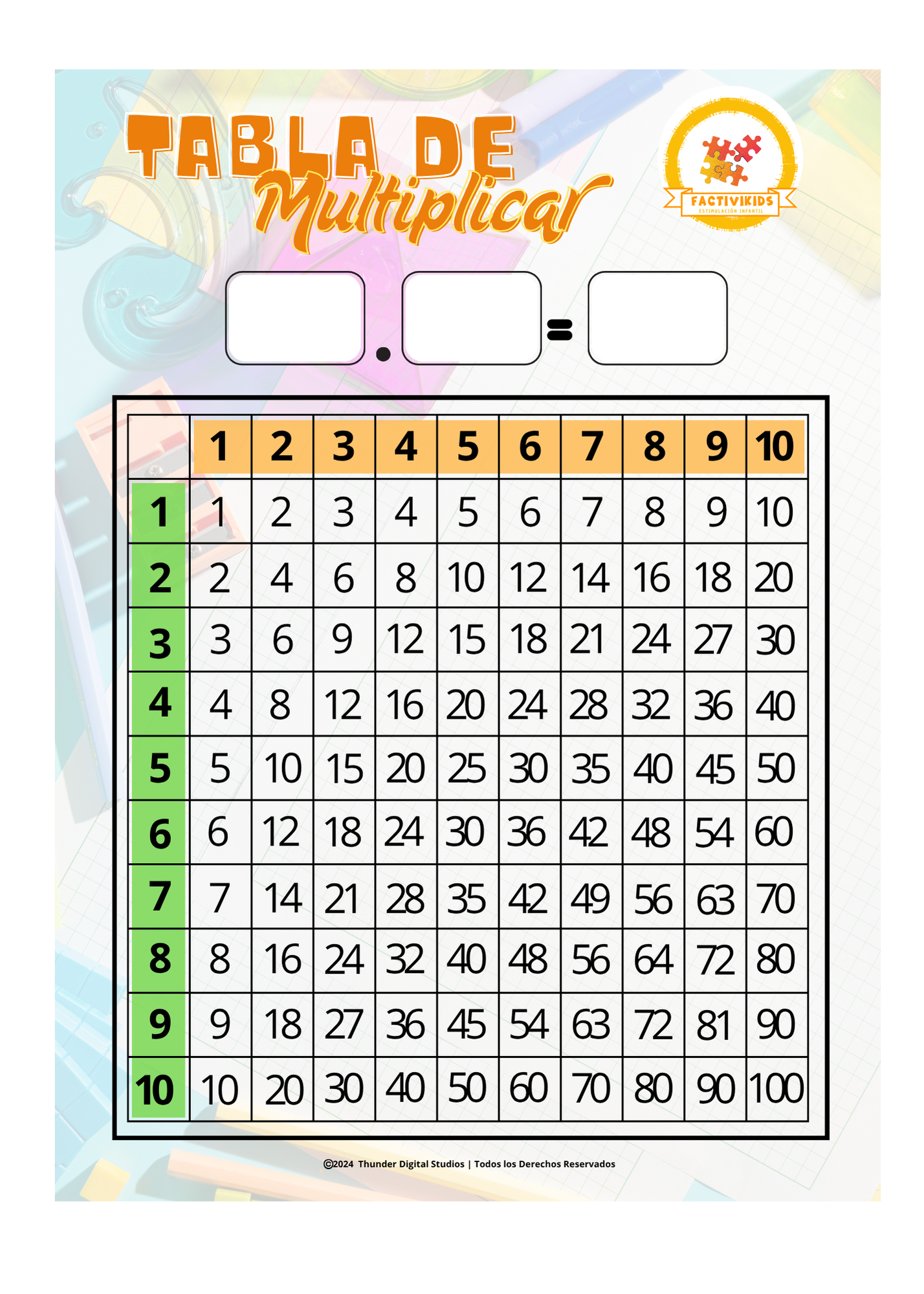 Tabla de Multiplicar